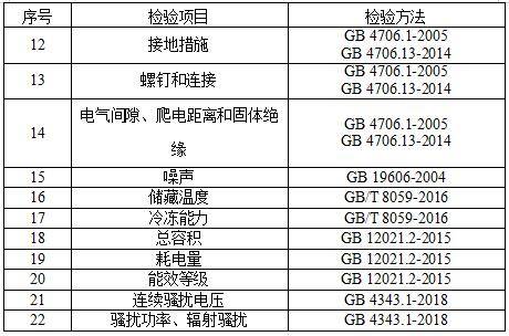 分享决窍“玩牛牛报点产品设备“推荐8个购买渠道