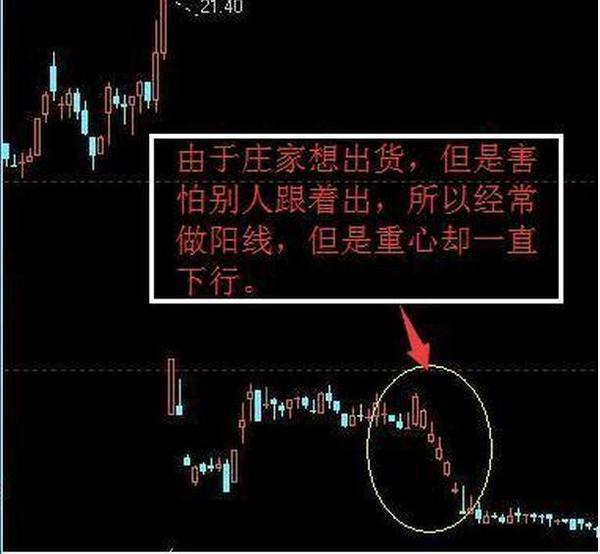 (2分钟介绍)“怎么看穿庄家里的色子“推荐1个购买渠道