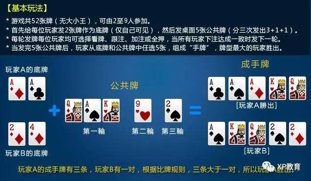 教程辅助“普通扑克牌三公认牌器“推荐1个购买渠道