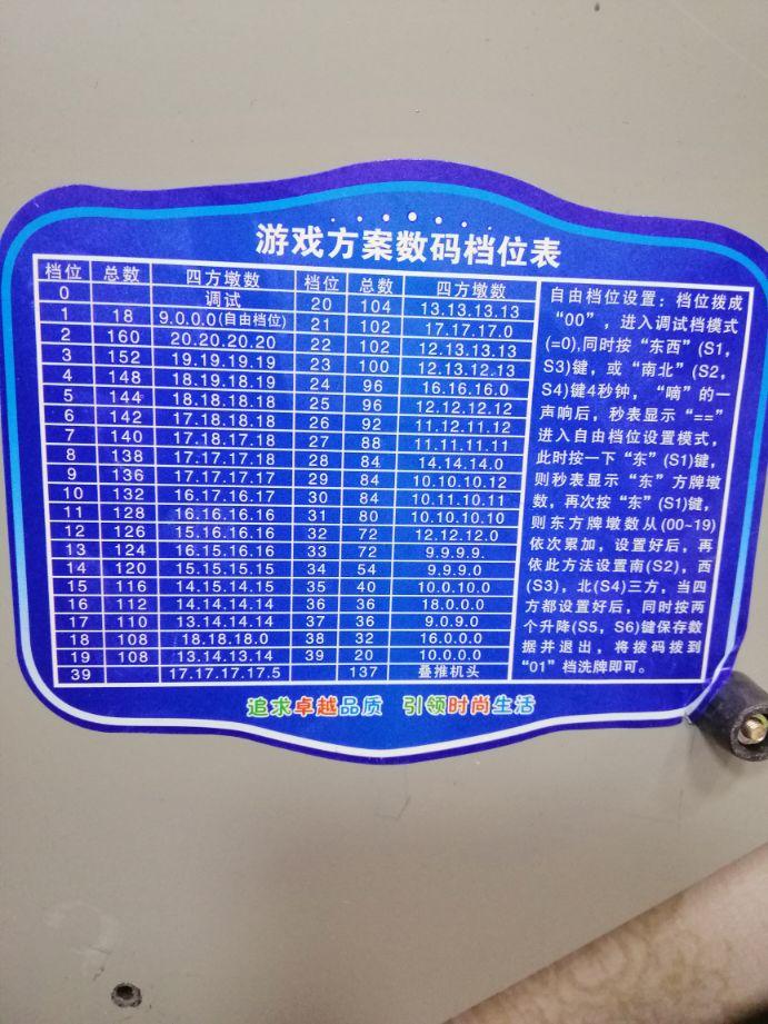 麻将挂二挡是啥意思（麻将的档位在什么位置）