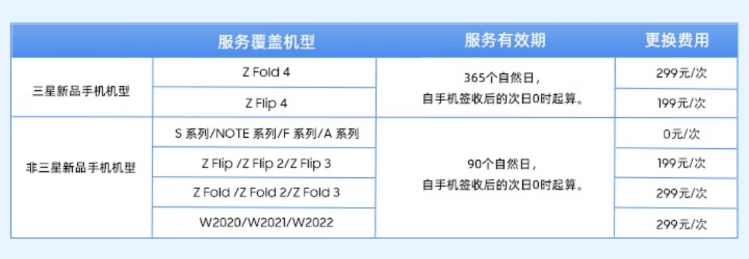 实测分享“翻牌机保单干扰工具—详细解说+新浪科技