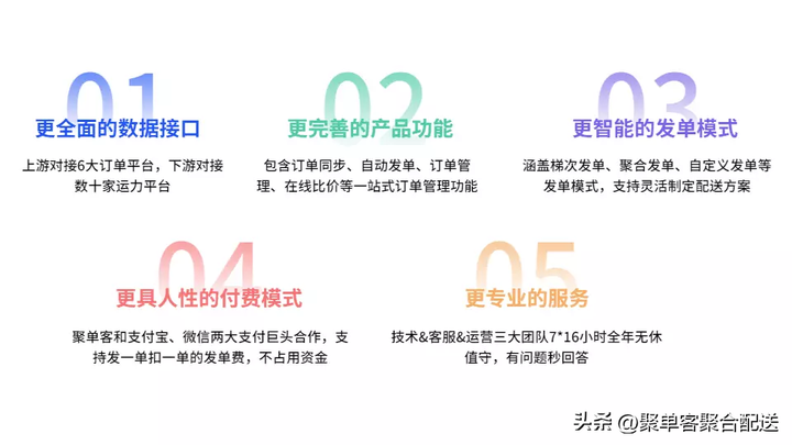 同城店怎么挂套餐（同城店铺）