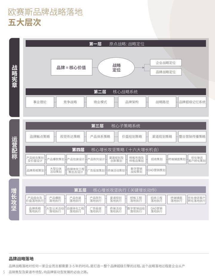 包含牌九挂花挂哪几张的词条