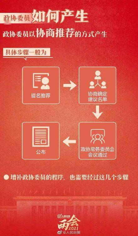 三分钟了解&quot;普通纸牌怎样可以拿到好牌“推荐4个购买渠道
