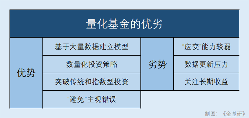 详细说明“金花先进仪器“推荐6个购买渠道