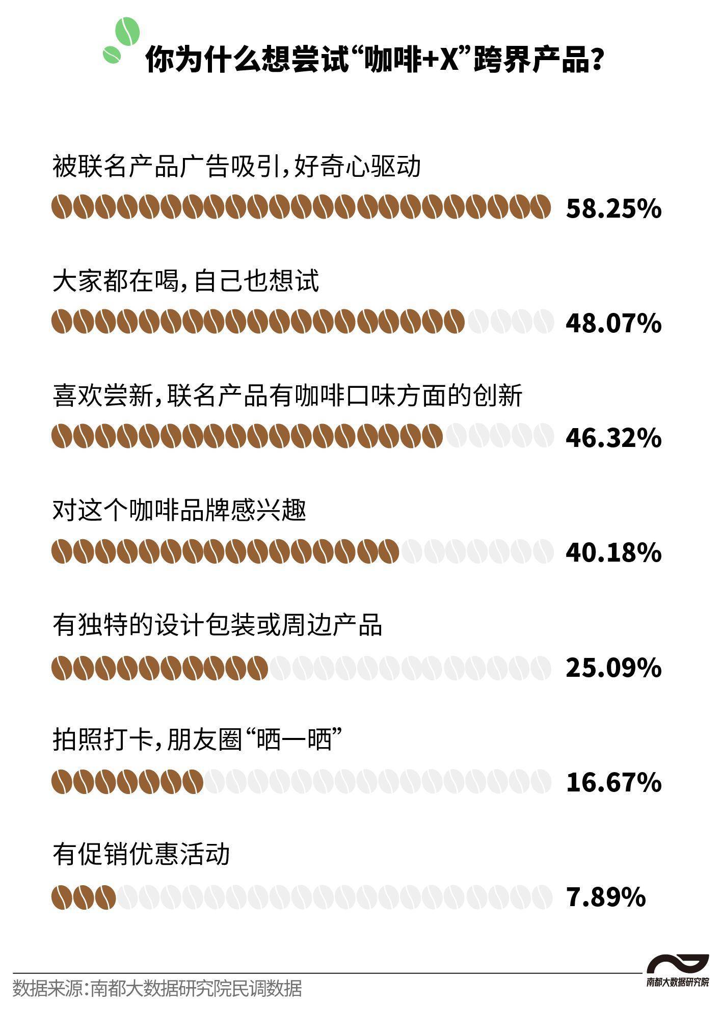 三分钟了解&quot;什么方法能知道开的什么“推荐2个购买渠道