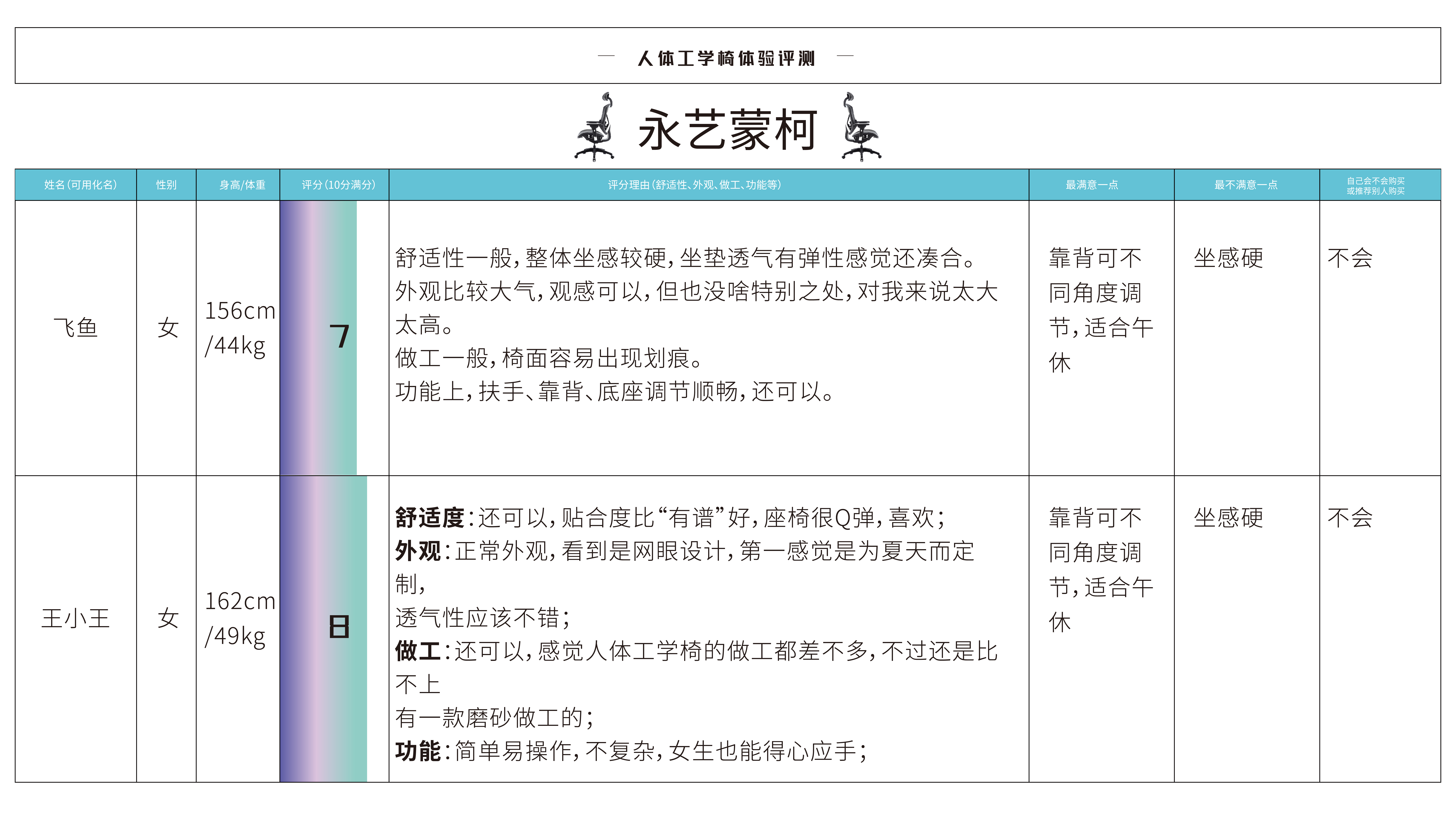 我来教教大家“微乐家乡麻将怎么老是输!其实确实有挂