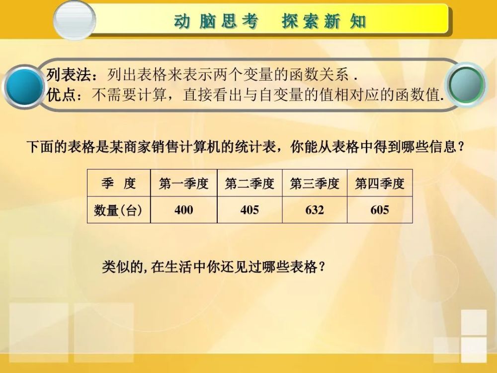 厉害了!玩三公实战办法方法《详细教程 新浪科技》