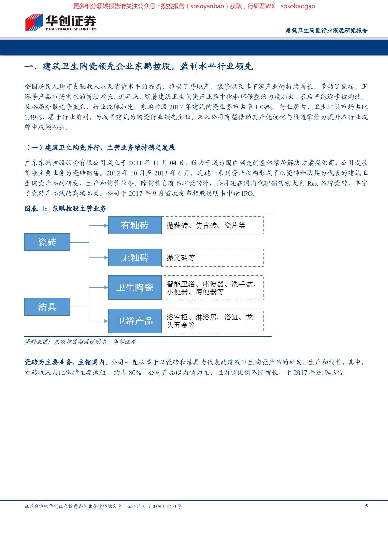 新教你‘‘三公牌的新仪器软件“推荐2个购买渠道