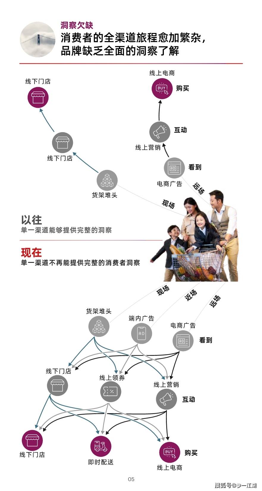 怎样在五八同城挂物品卖货（五八同城怎样挂信息）