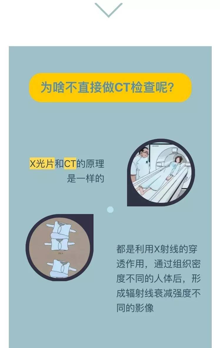 分享决窍“CT看穿仪怎样看穿竹签“推荐4个购买渠道