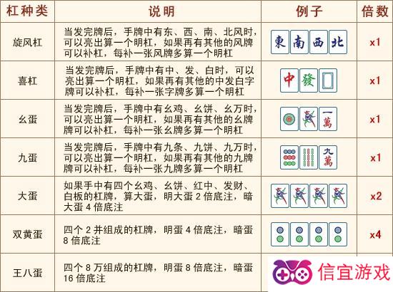 分享决窍“南昌微乐麻将胡牌规律!其实确实有挂