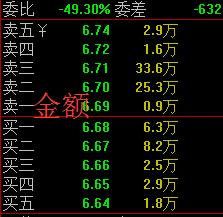 (2分钟介绍)“玩金化怎么知道那个大和大小“推荐5个购买渠道