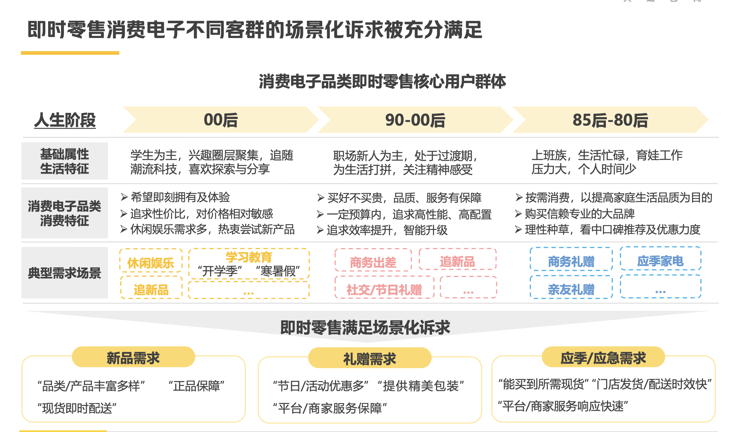 必看盘点揭秘!实用猜先进设备“推荐4个购买渠道