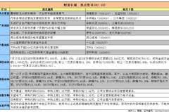 「热点资讯」叫你三公作弊工具“推荐5个购买渠道